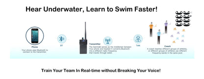 Bone Conduction Communicator for Swimming Training &amp; Coaching