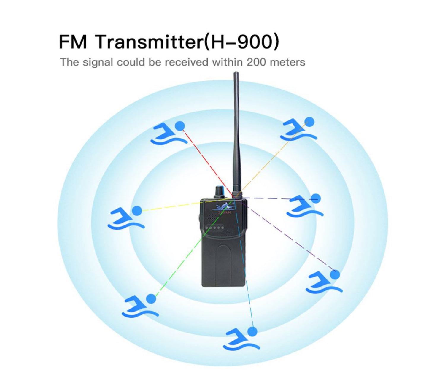 Bone Conduction Communicator for Swimming Training &amp; Coaching